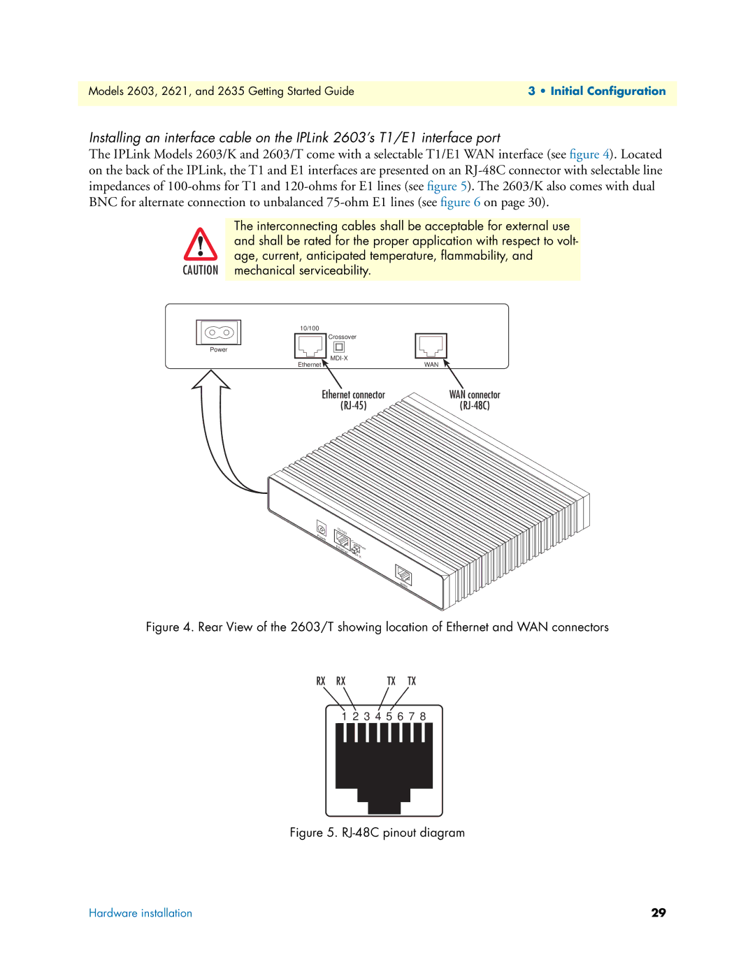 Patton electronic 2635, 2621 manual RJ-48C pinout diagram 