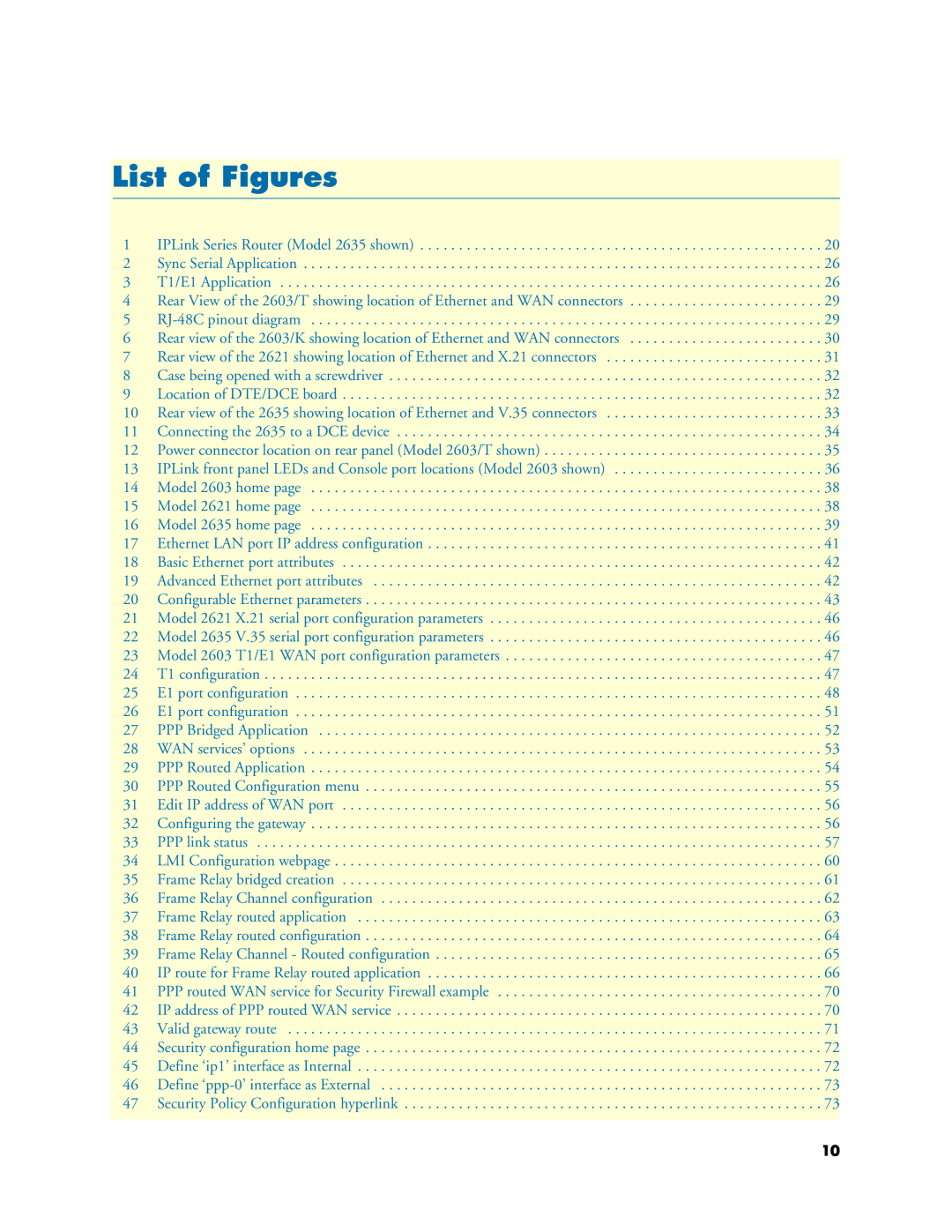 Patton electronic 2621, 2635 manual List of Figures 