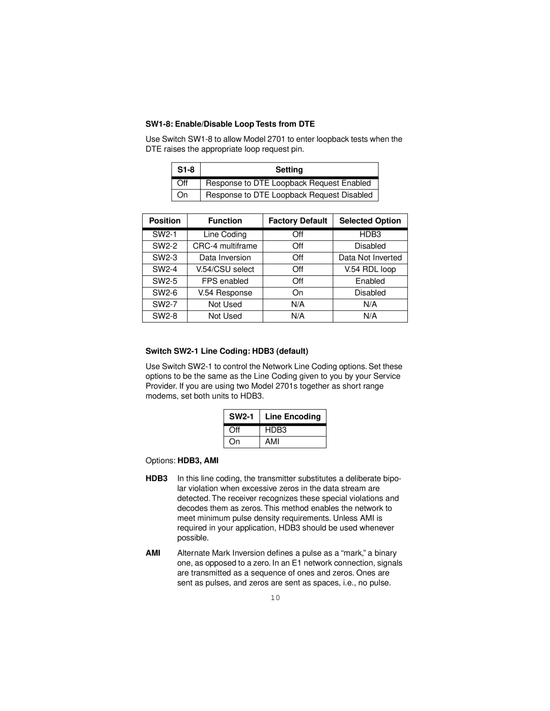 Patton electronic 2701/D SW1-8 Enable/Disable Loop Tests from DTE, S1-8 Setting, Switch SW2-1 Line Coding HDB3 default 