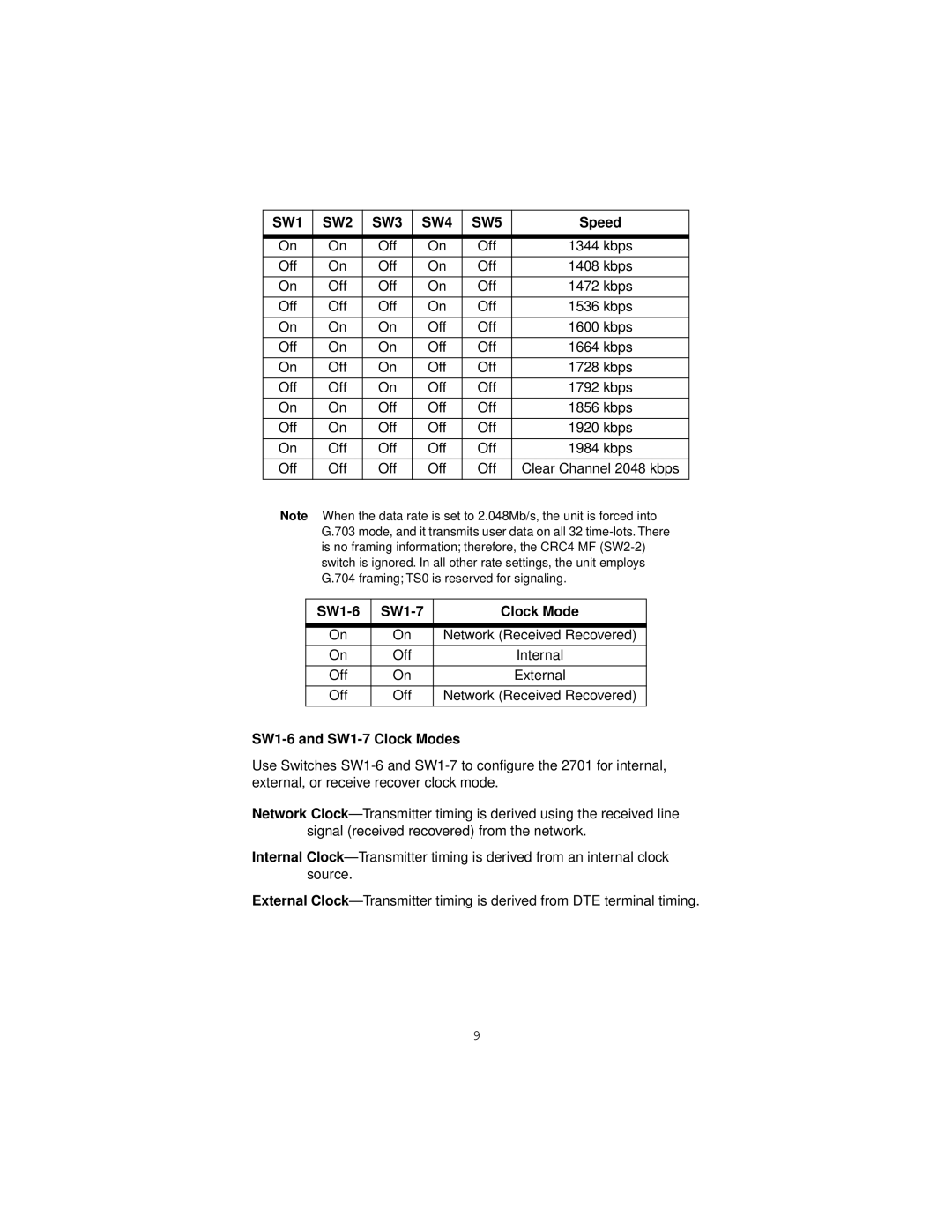 Patton electronic 2701/B, 2701/D, 2701/C user manual SW1-6 SW1-7 Clock Mode, SW1-6 and SW1-7 Clock Modes 