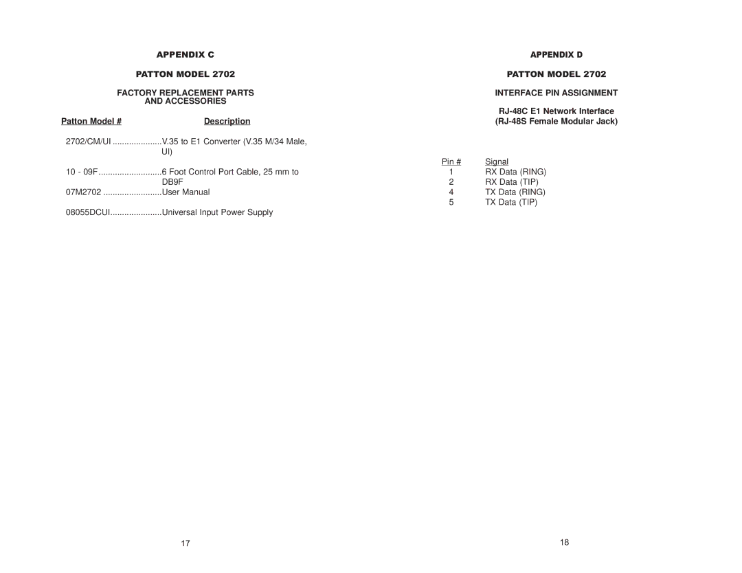 Patton electronic 2702 G.703 user manual Appendix C, RJ-48C E1 Network Interface 