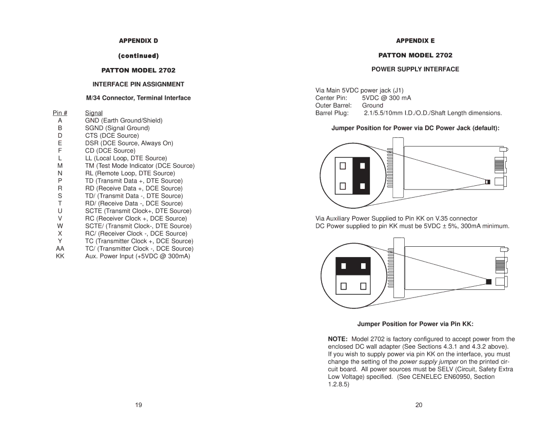 Patton electronic 2702 G.703 user manual Patton Model Interface PIN Assignment, Connector, Terminal Interface 