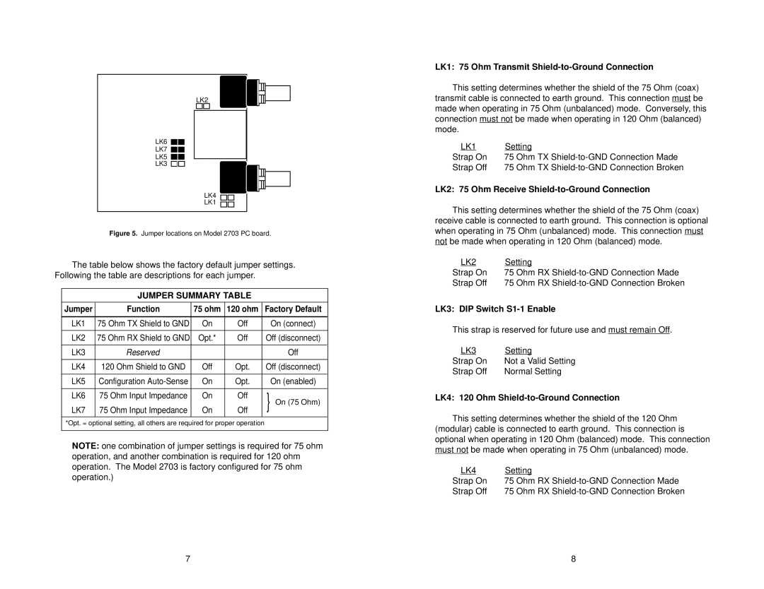 Patton electronic 2703-X21 user manual Jumper Summary Table, LK1 75 Ohm Transmit Shield-to-Ground Connection 