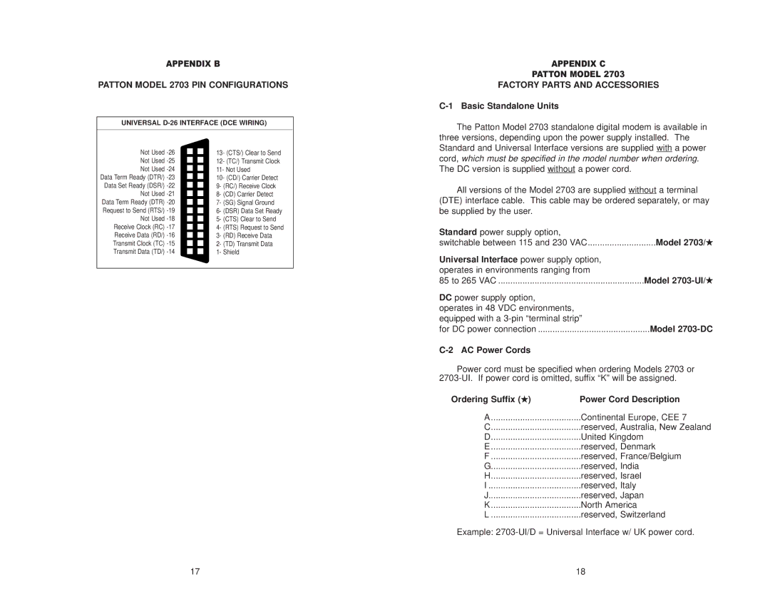 Patton electronic user manual Patton Model 2703 PIN Configurations, Factory Parts and Accessories 