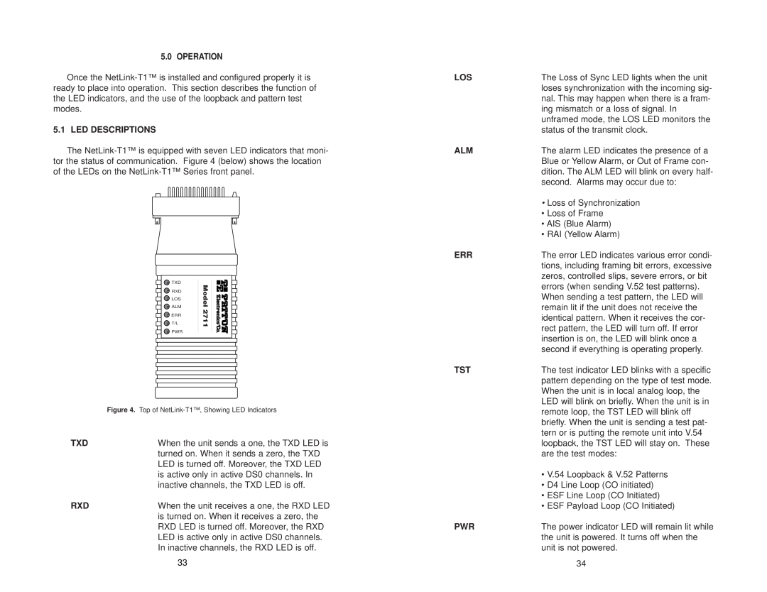 Patton electronic 2710 user manual Led Descriptions 