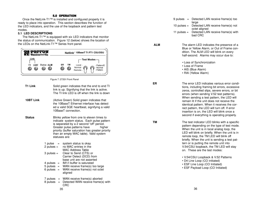 Patton electronic 2720 user manual LED Descriptions, T1 Link, 10BT Link, Status, Alm 
