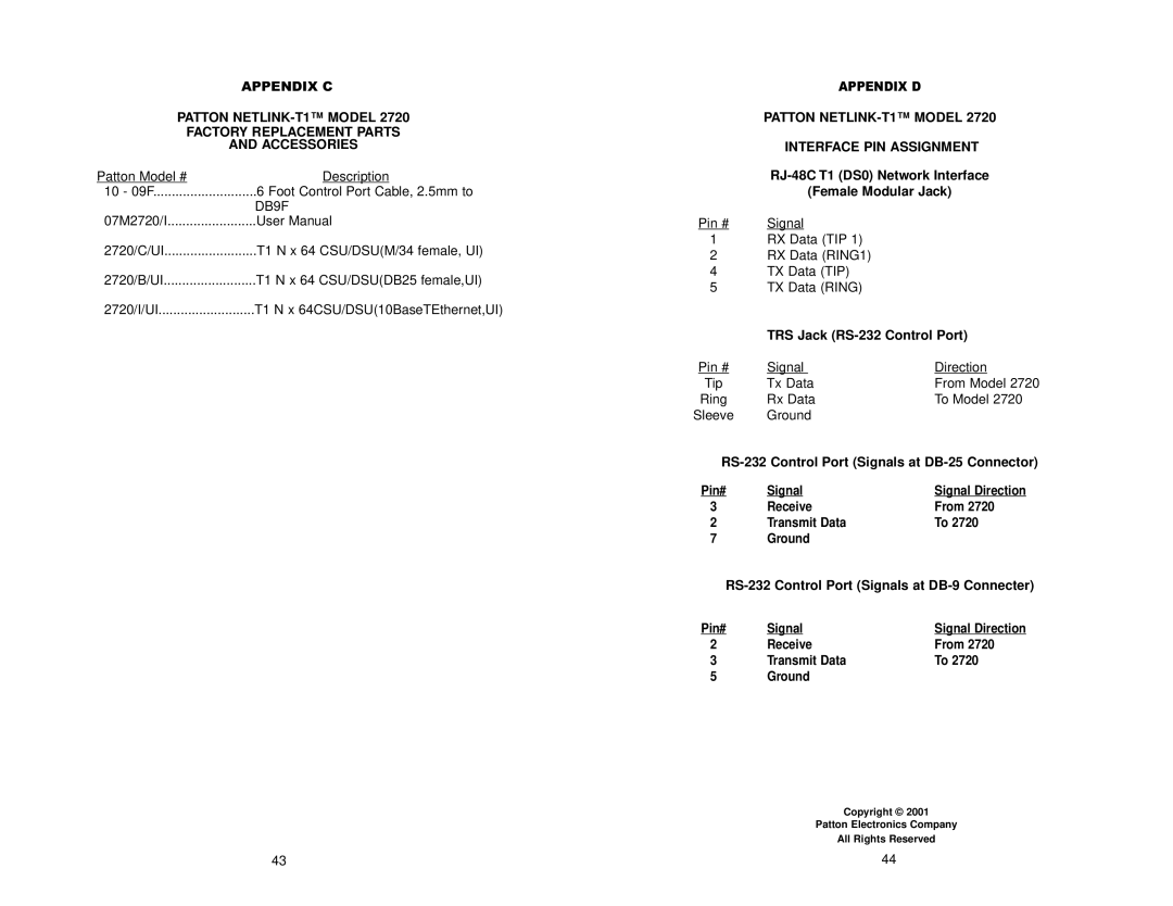 Patton electronic 2720 user manual Patton NETLINK-T1 Model Interface PIN Assignment, TRS Jack RS-232 Control Port 