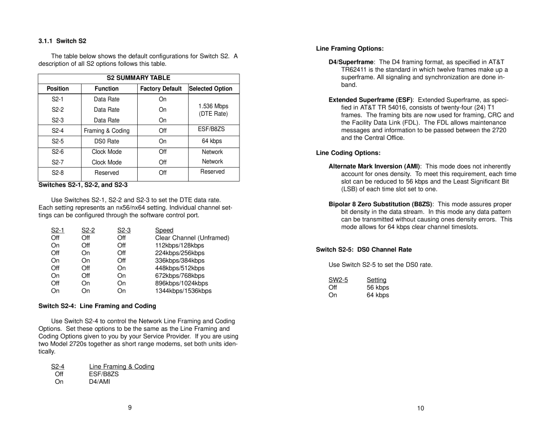 Patton electronic 2720 user manual S2 Summary Table 