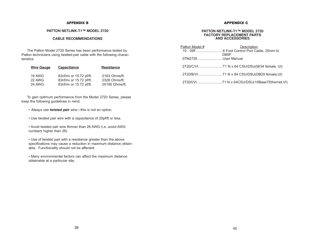 Patton electronic 2720/I Series Patton NETLINK-T1 Model Cable Recommendations, Wire Gauge Capacitance Resistance 