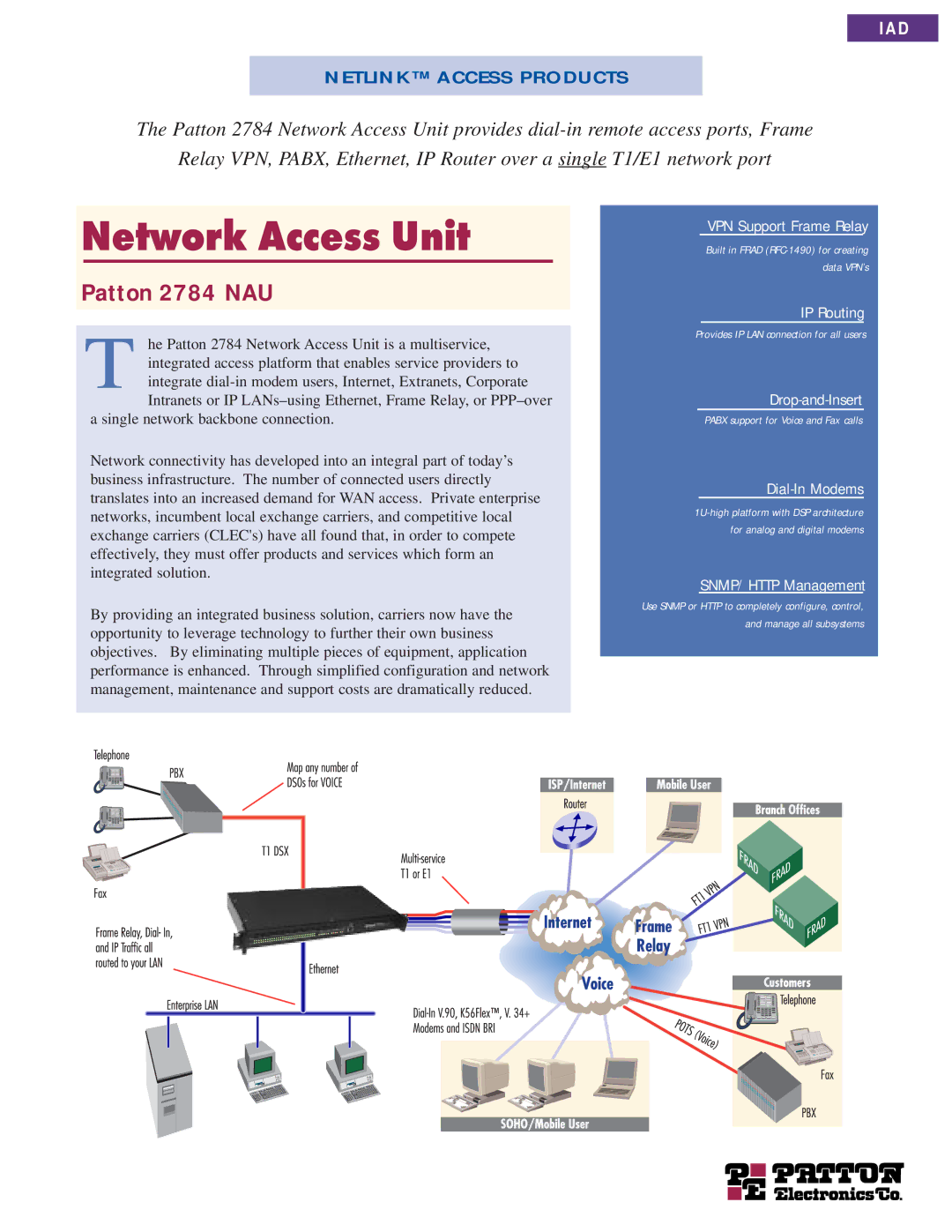 Patton electronic 2784 NAU manual Network Access Unit 