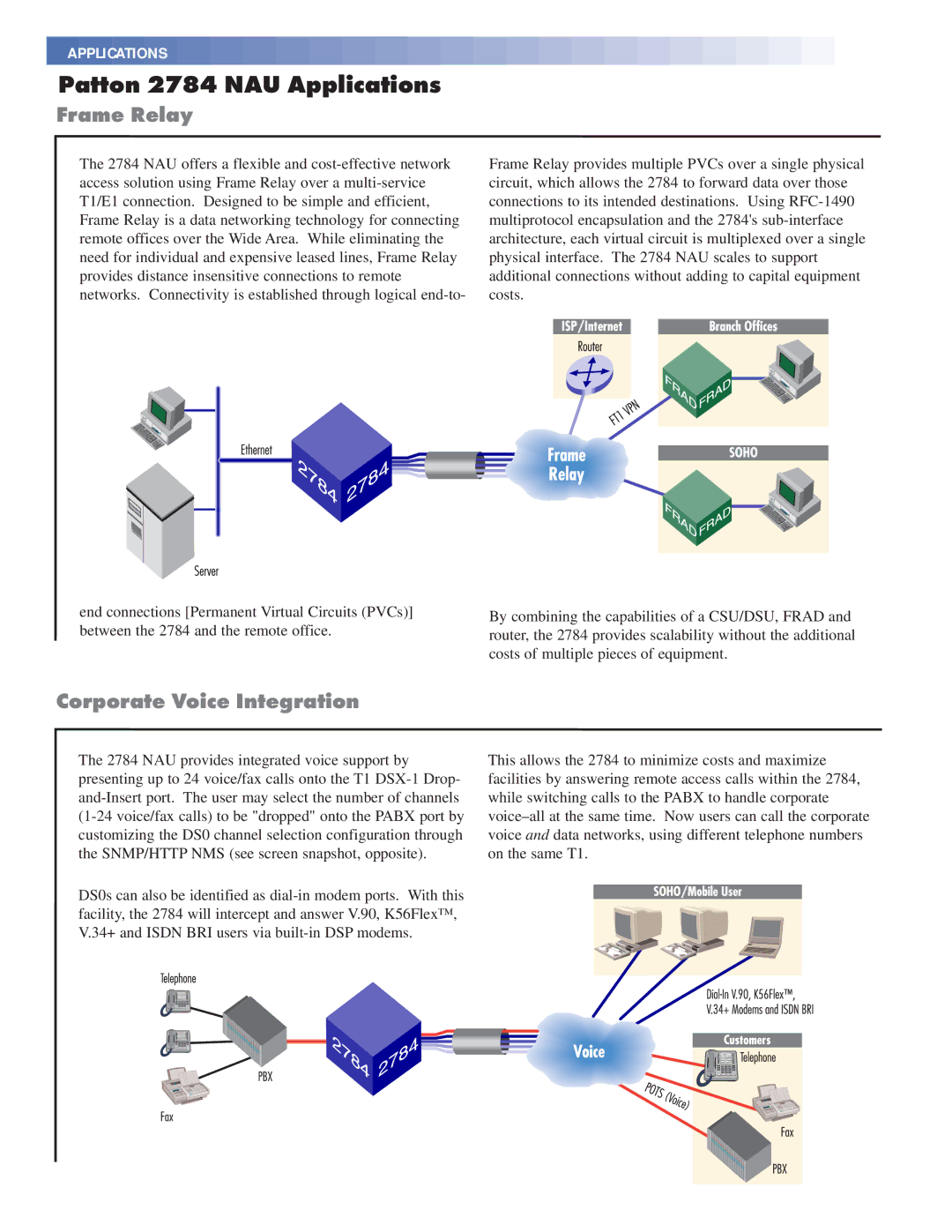 Patton electronic manual Patton 2784 NAU Applications, Frame Relay, Corporate Voice Integration 