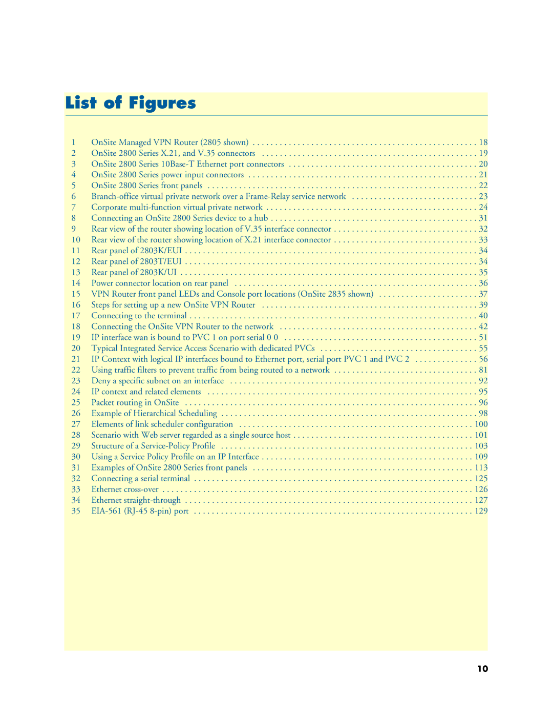 Patton electronic 2800 user manual List of Figures 