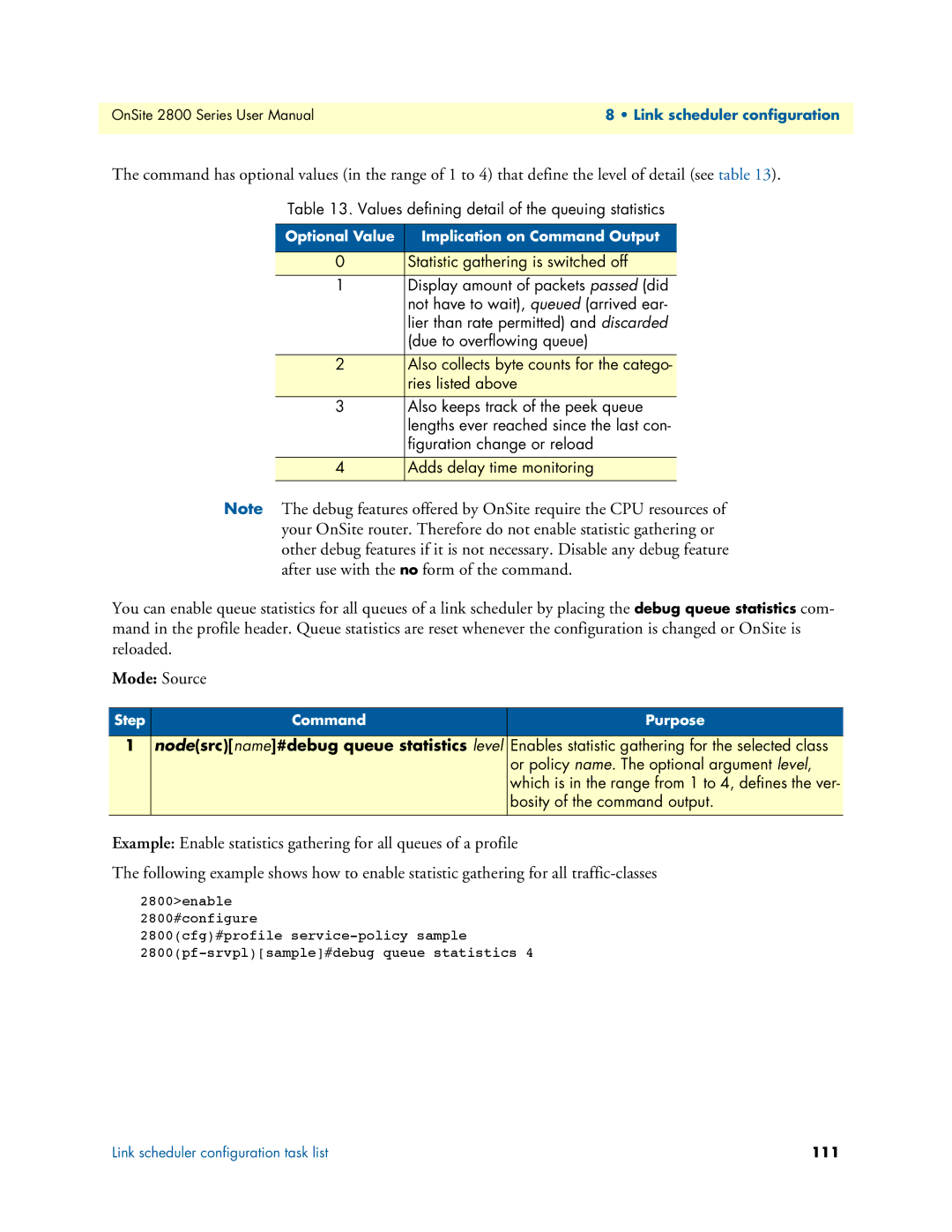 Patton electronic 2800 user manual Values defining detail of the queuing statistics 