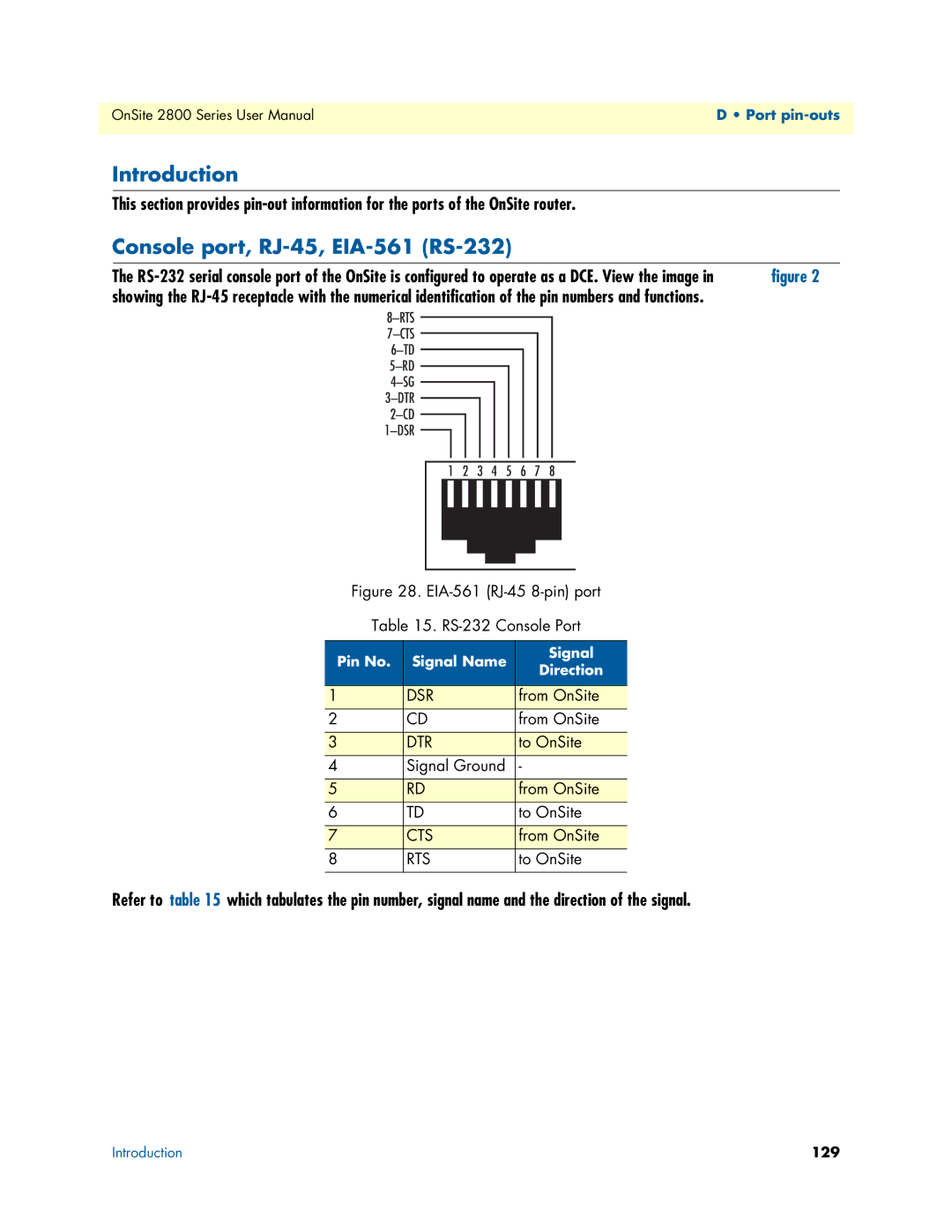 Patton electronic 2800 user manual Console port, RJ-45, EIA-561 RS-232, EIA-561 RJ-45 8-pin port RS-232 Console Port 