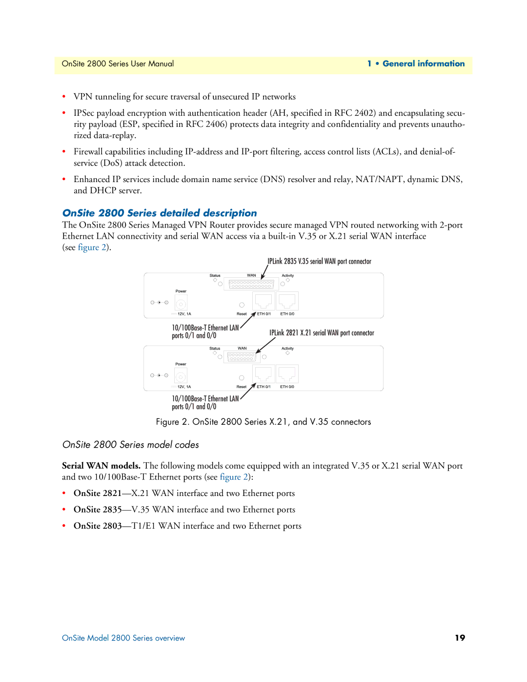 Patton electronic user manual OnSite 2800 Series detailed description, OnSite 2800 Series model codes 