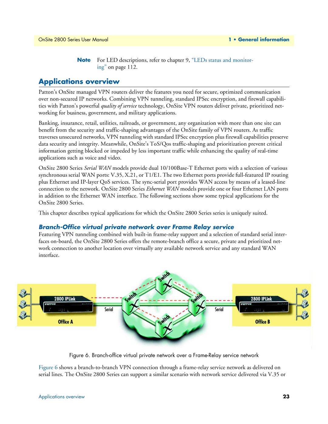 Patton electronic 2800 user manual Applications overview 