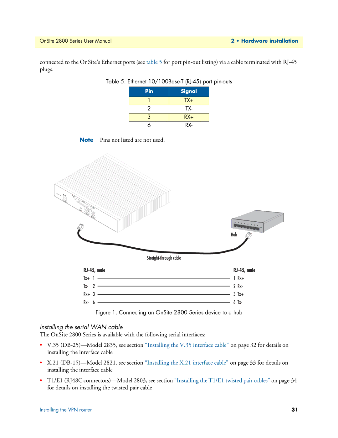 Patton electronic user manual Installing the serial WAN cable, Connecting an OnSite 2800 Series device to a hub 