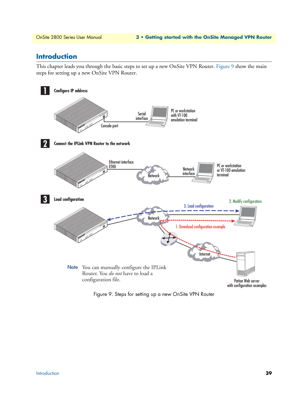 Patton electronic 2800 user manual Introduction, Configure IP address 