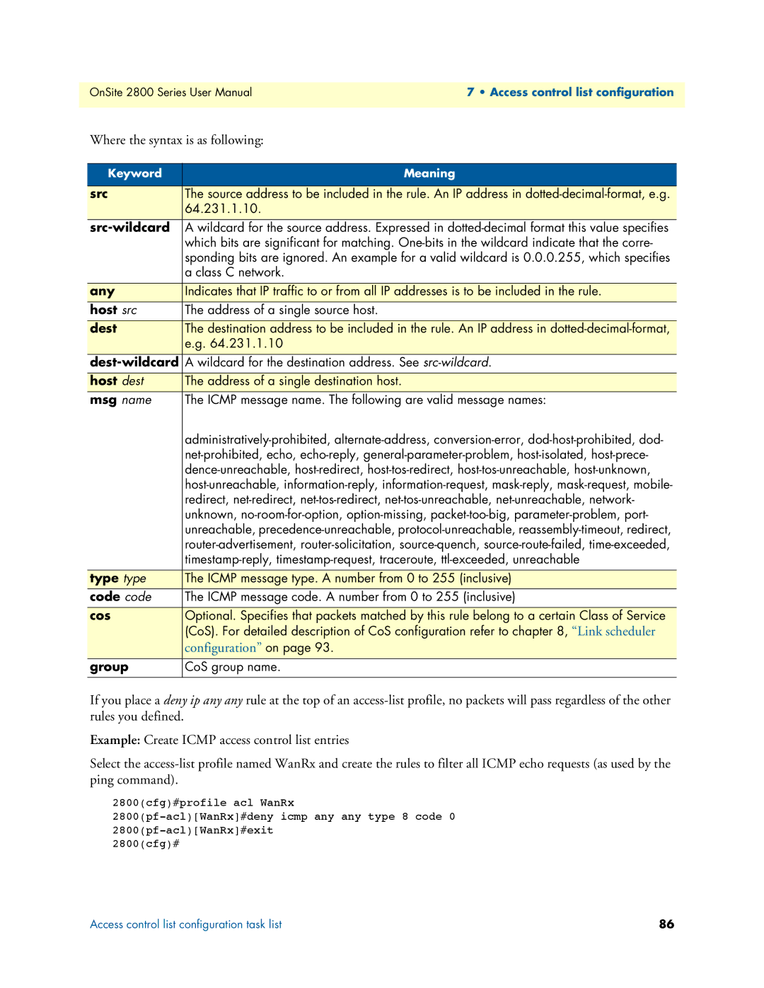 Patton electronic 2800 user manual Where the syntax is as following, Msg name 