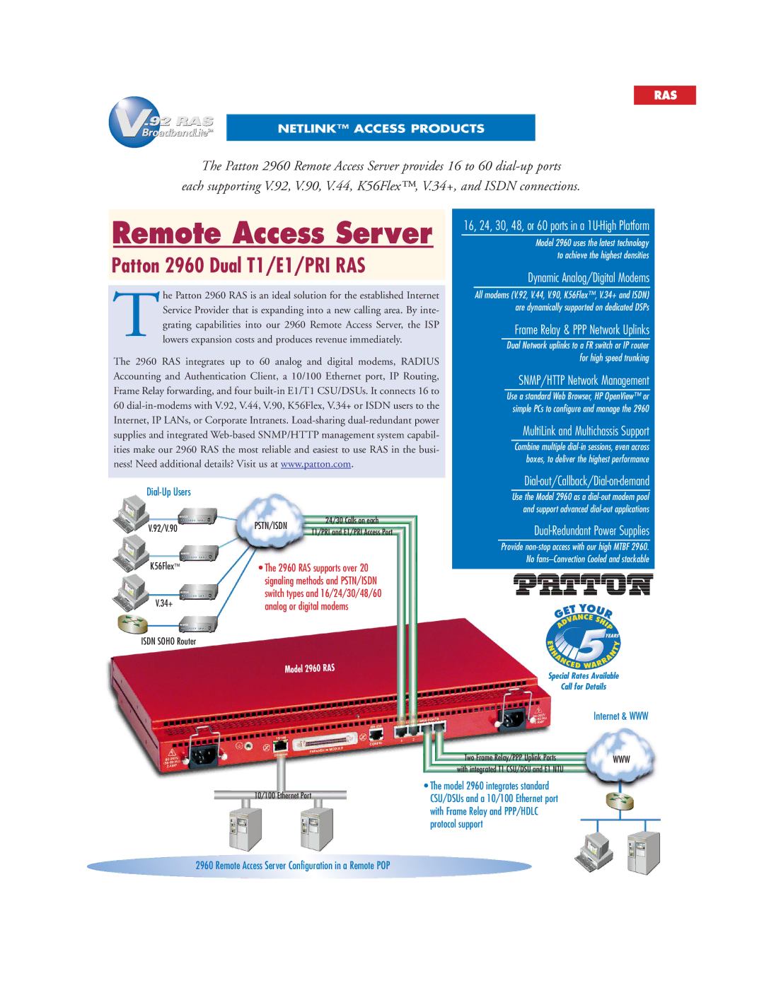 Patton electronic 2960 RAS manual Remote Access Server, With integrated T1 CSU/DSU and E1 NTU 