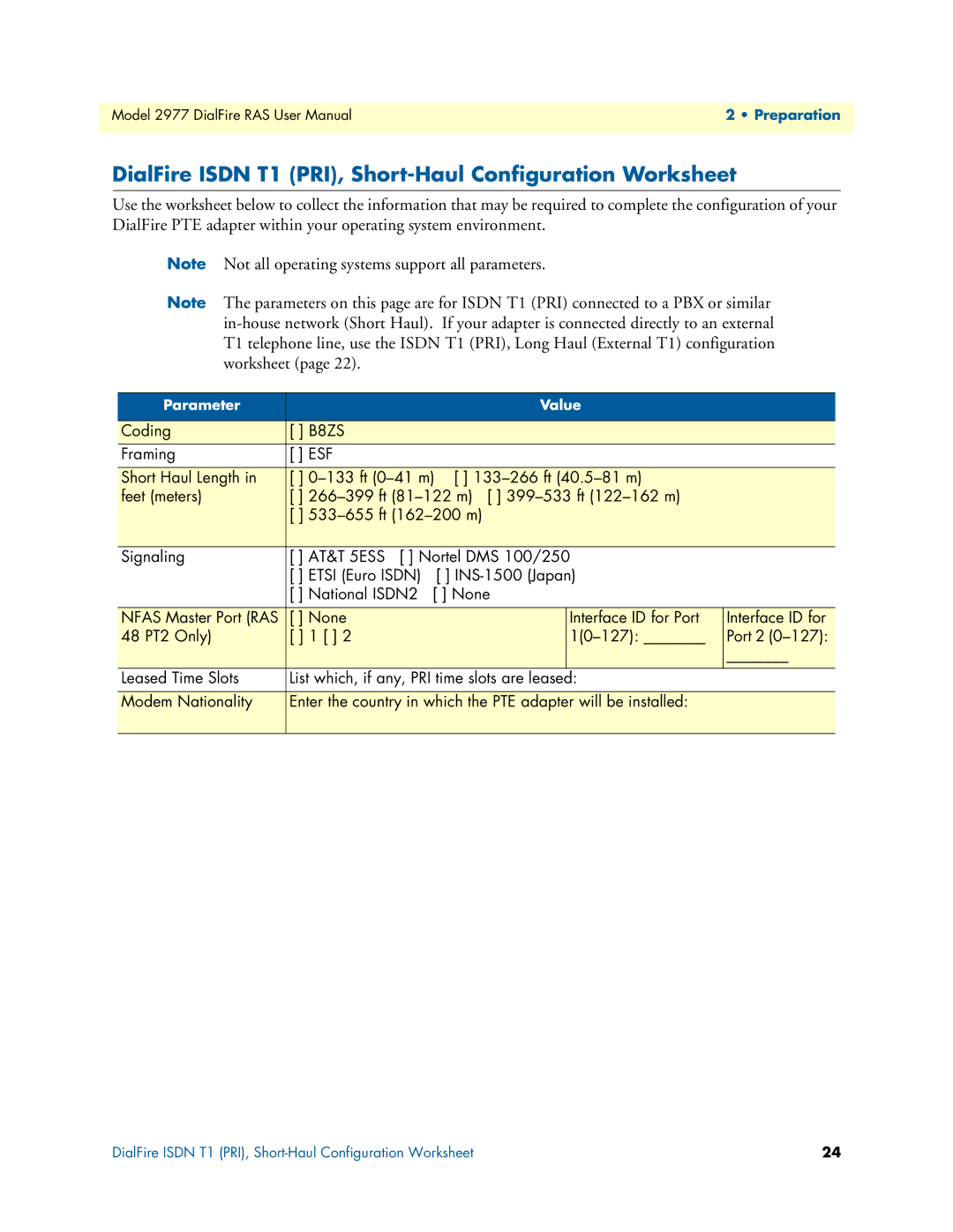 Patton electronic 2977 user manual DialFire Isdn T1 PRI, Short-Haul Configuration Worksheet 