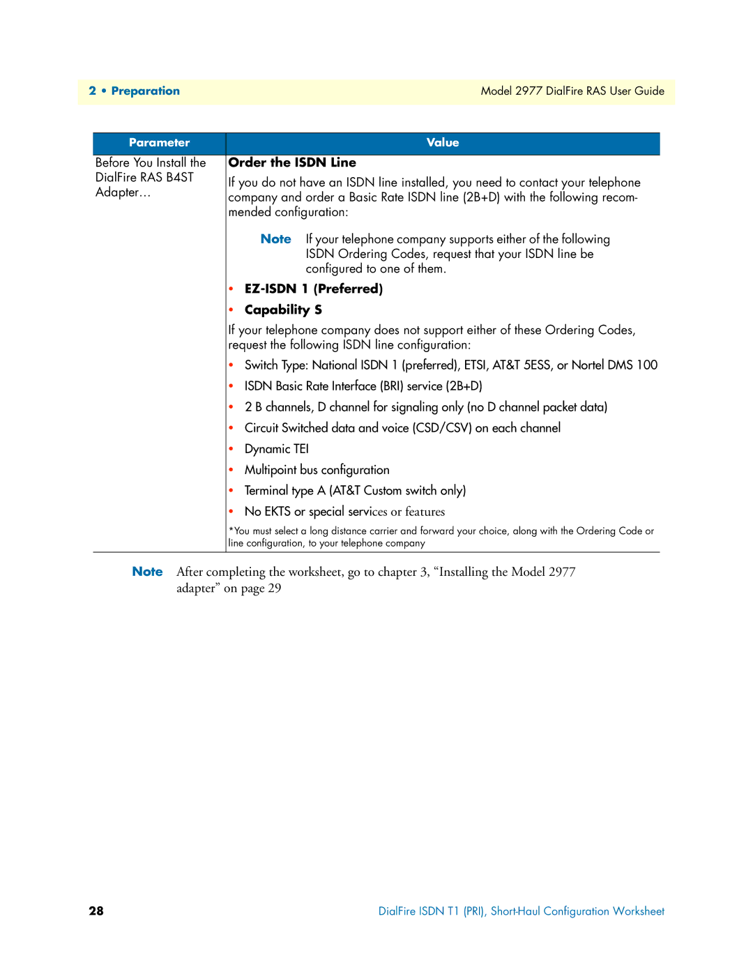 Patton electronic 2977 manual Request the following Isdn line conﬁguration 