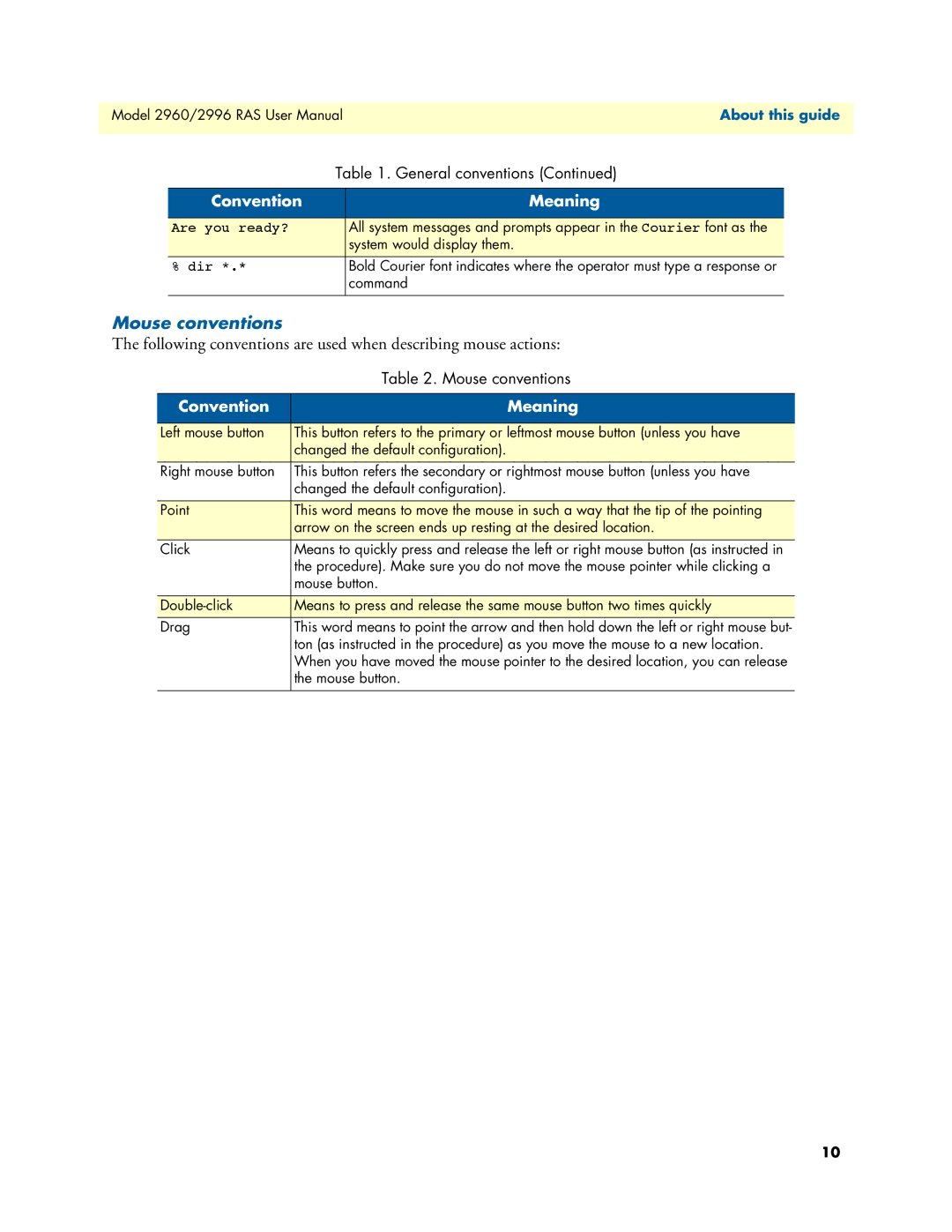 Patton electronic 2996, 2960 user manual Mouse conventions 