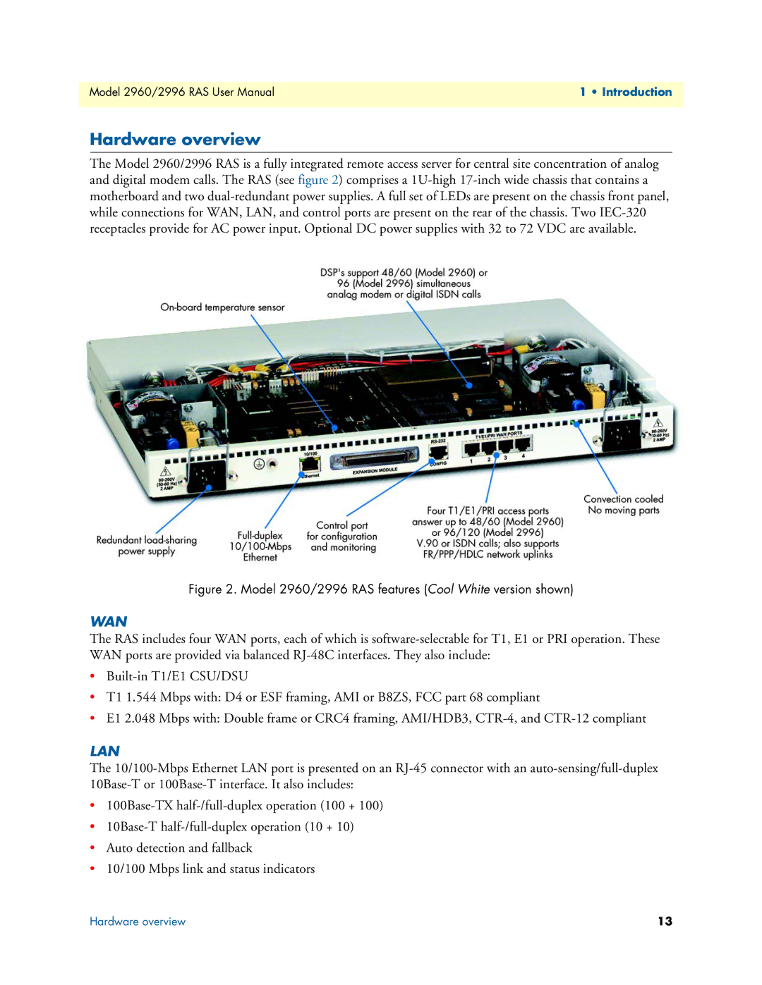 Patton electronic 2960, 2996 user manual Hardware overview, Wan 