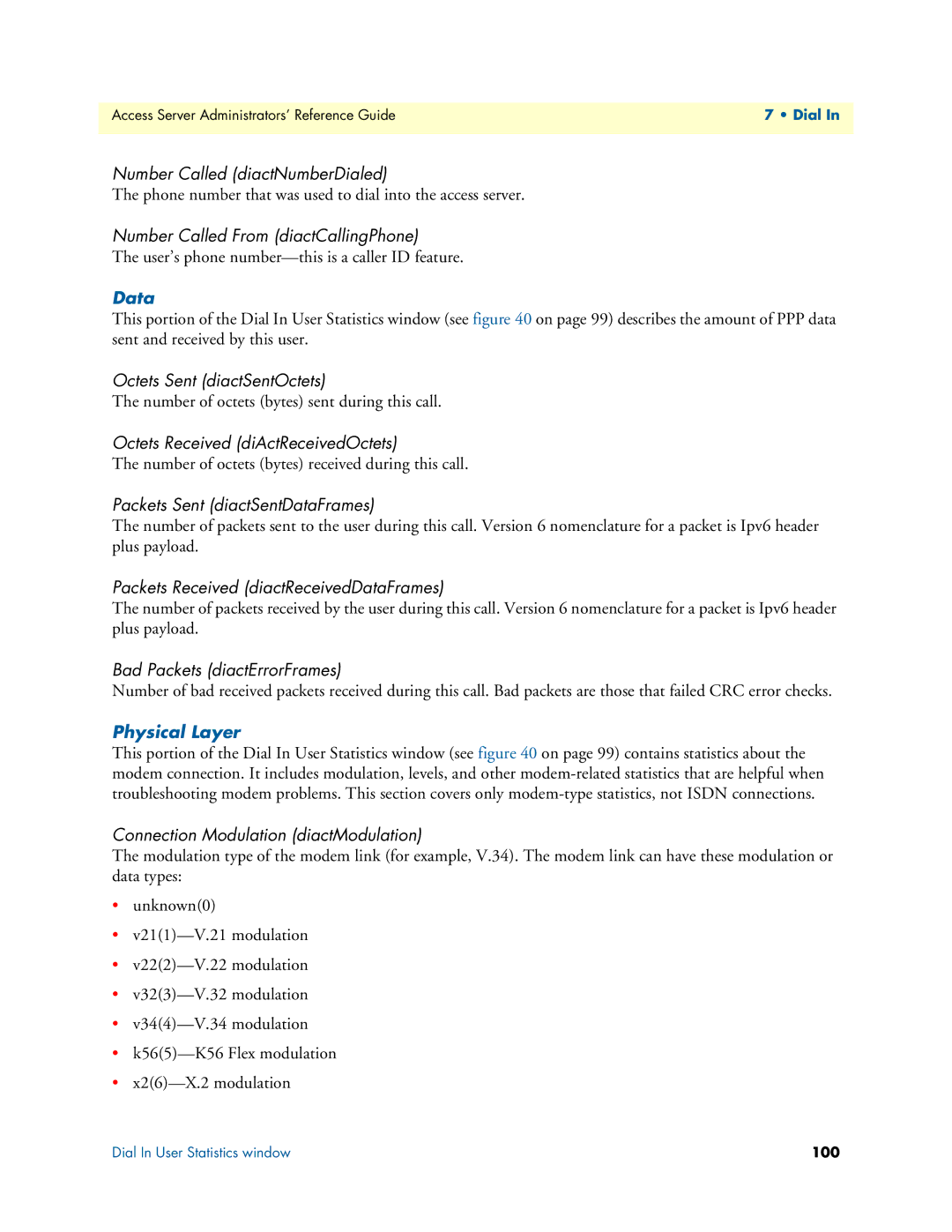 Patton electronic 29XX manual Data, Physical Layer 