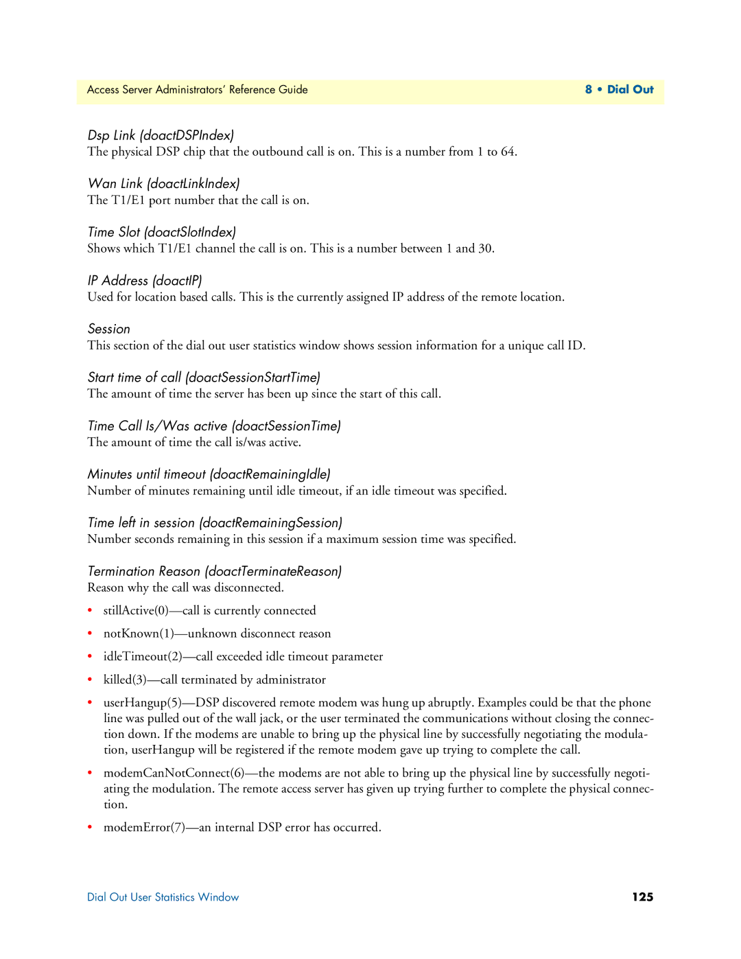 Patton electronic 29XX manual Dsp Link doactDSPIndex, Wan Link doactLinkIndex, Time Slot doactSlotIndex, IP Address doactIP 