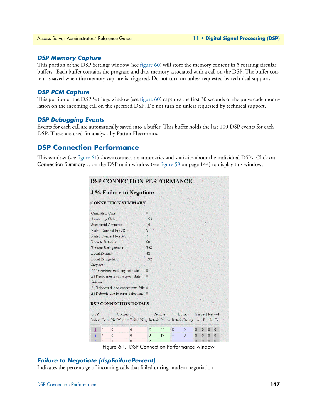 Patton electronic 29XX manual DSP Connection Performance, DSP Memory Capture, DSP PCM Capture, DSP Debugging Events 