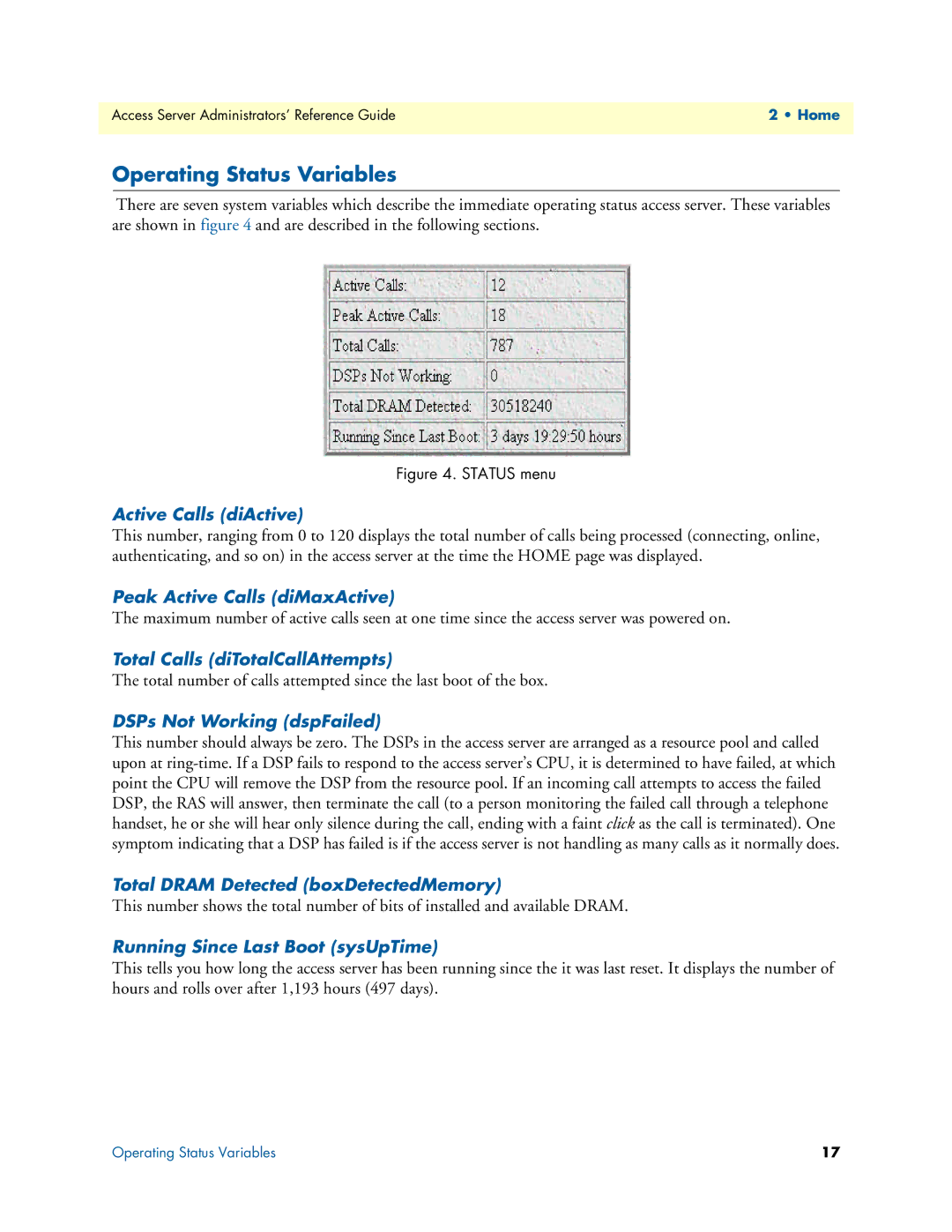 Patton electronic 29XX manual Operating Status Variables 