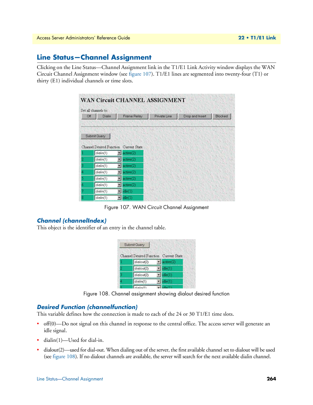 Patton electronic 29XX manual Line Status-Channel Assignment, Channel channelIndex, Desired Function channelfunction 