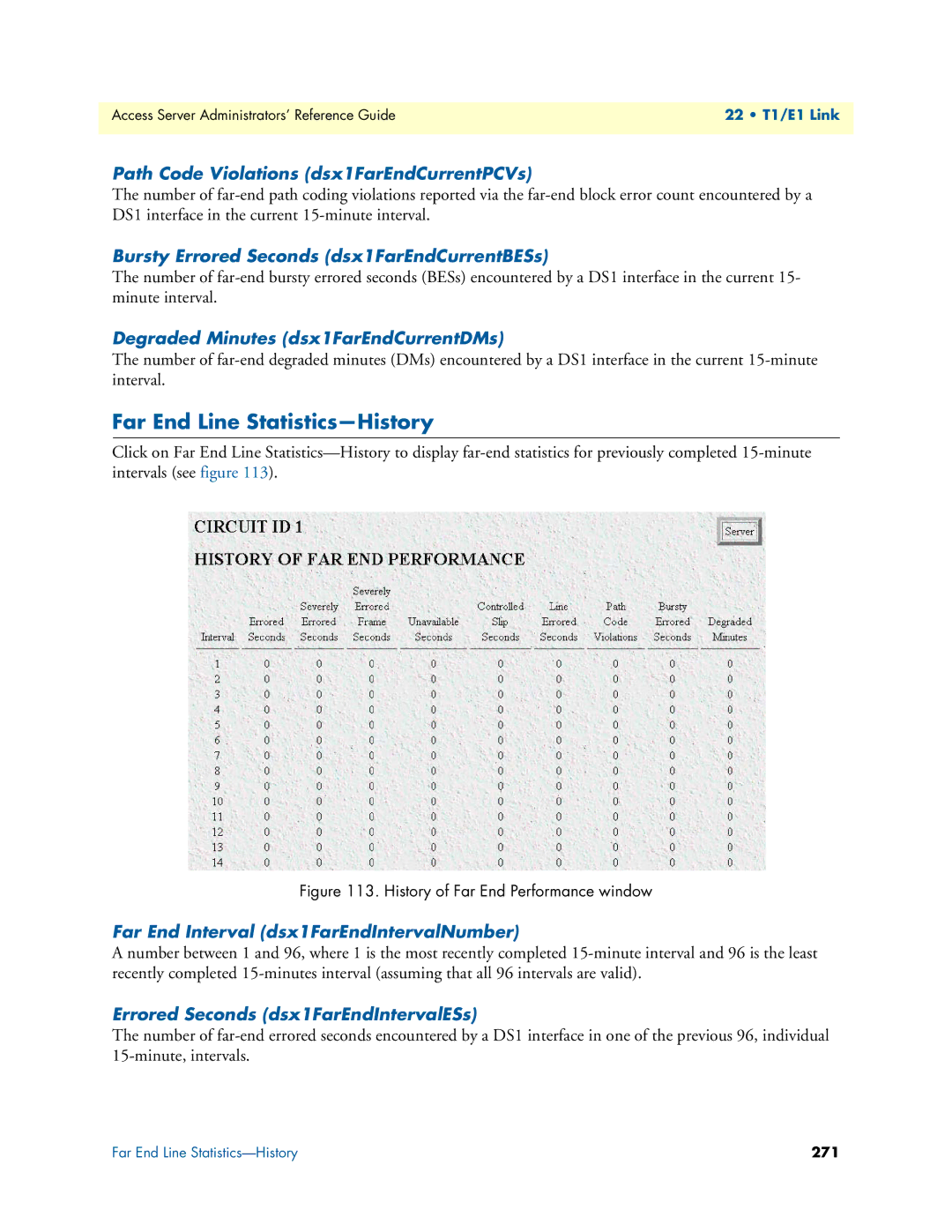 Patton electronic 29XX manual Far End Line Statistics-History 