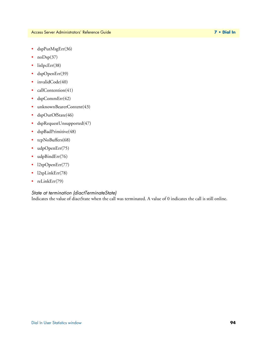 Patton electronic 29XX manual State at termination diactTerminateState 