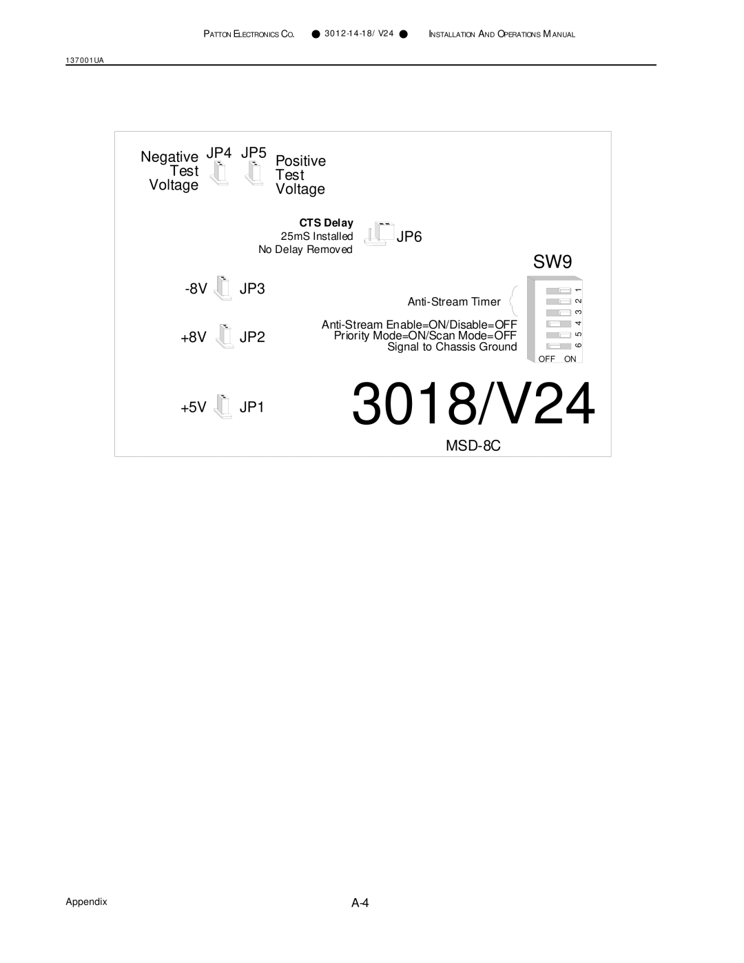 Patton electronic 3012/V24, 3014/V24, 3018/V24 manual JP13018/V24 