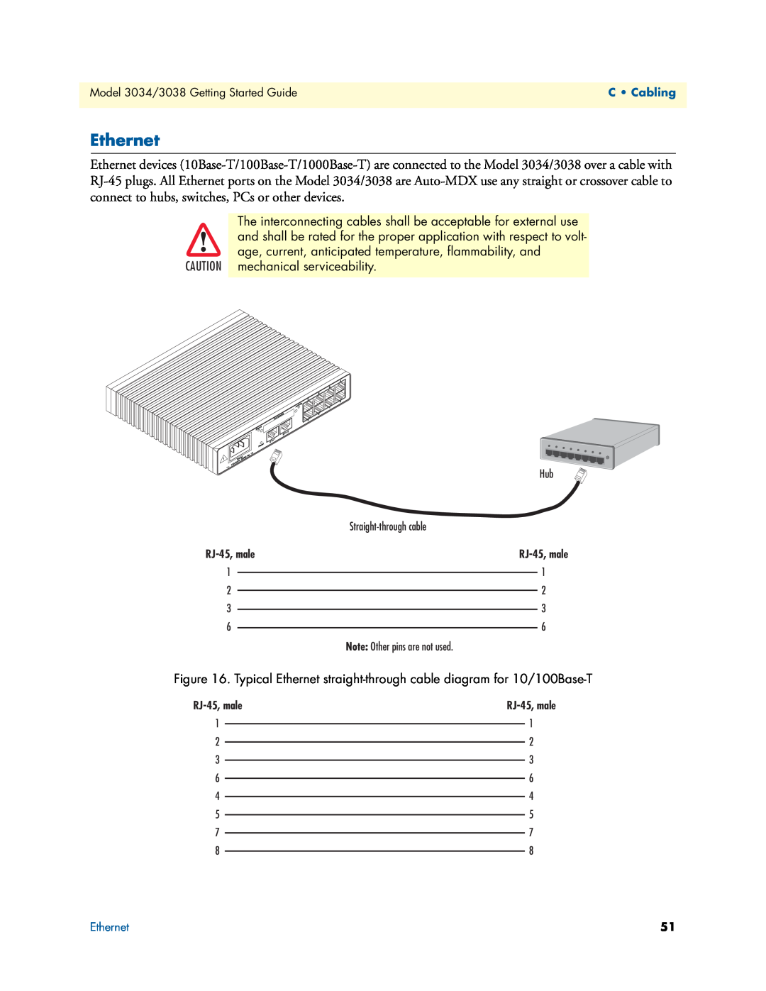 Patton electronic 3034/3038 manual Ethernet 