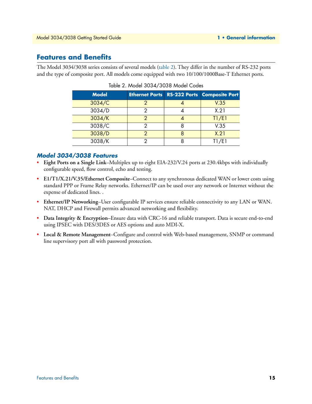 Patton electronic manual Features and Beneﬁts, Model 3034/3038 Features 