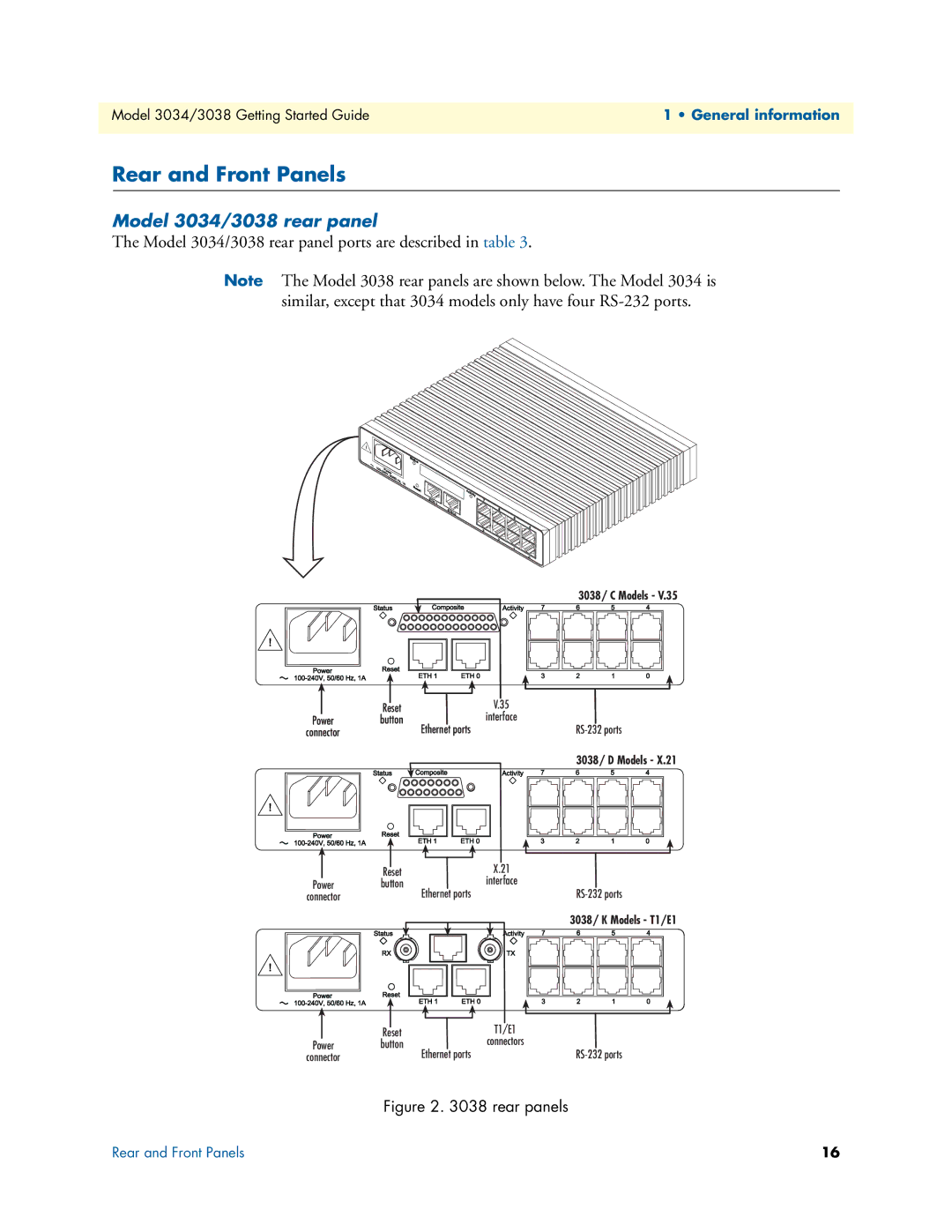 Patton electronic manual Rear and Front Panels, Model 3034/3038 rear panel 