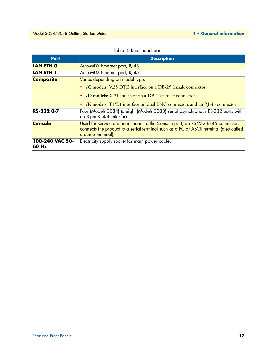 Patton electronic 3034/3038 manual Models V.35 DTE interface on a DB-25 female connector 