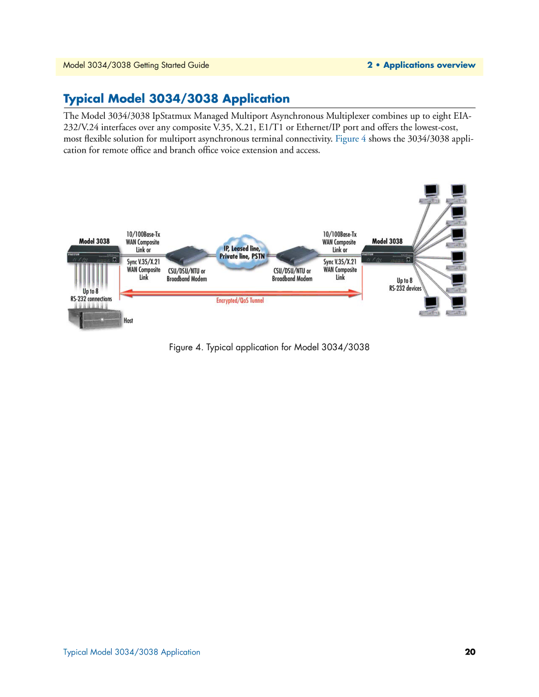 Patton electronic manual Typical Model 3034/3038 Application, Typical application for Model 3034/3038 