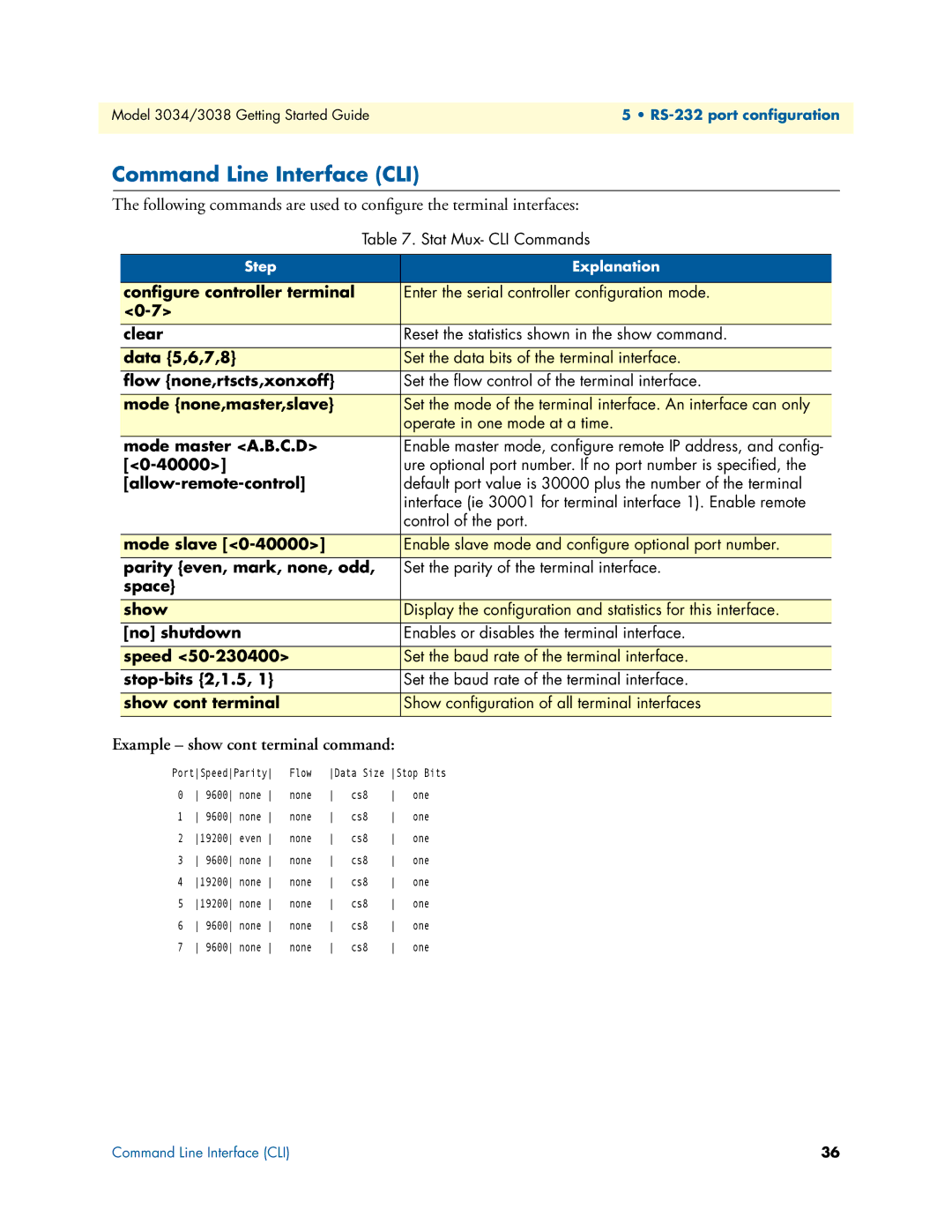 Patton electronic 3034/3038 manual Command Line Interface CLI, Example show cont terminal command 