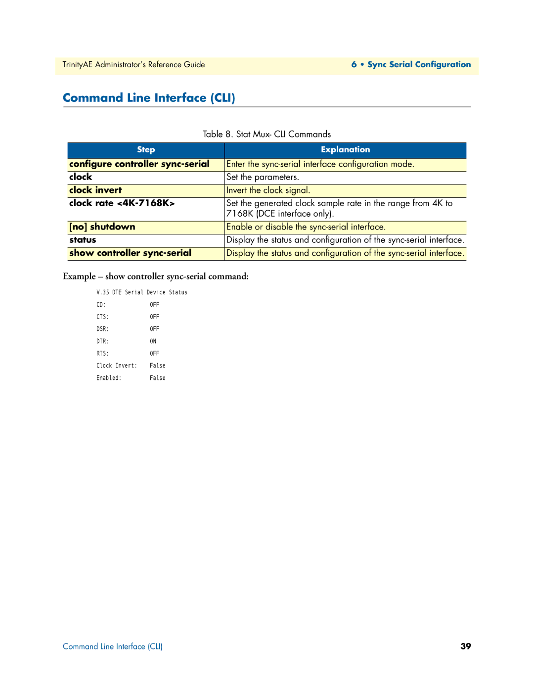 Patton electronic 3034/3038 manual Command Line Interface CLI, Example show controller sync-serial command 