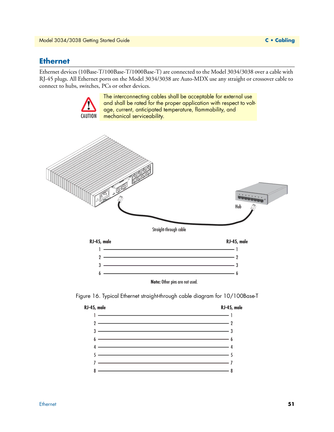 Patton electronic 3034/3038 manual Ethernet 