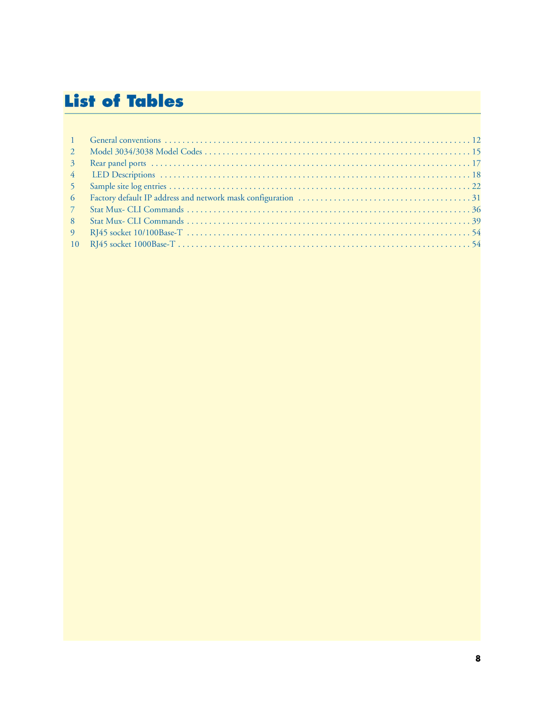 Patton electronic 3034/3038 manual List of Tables 