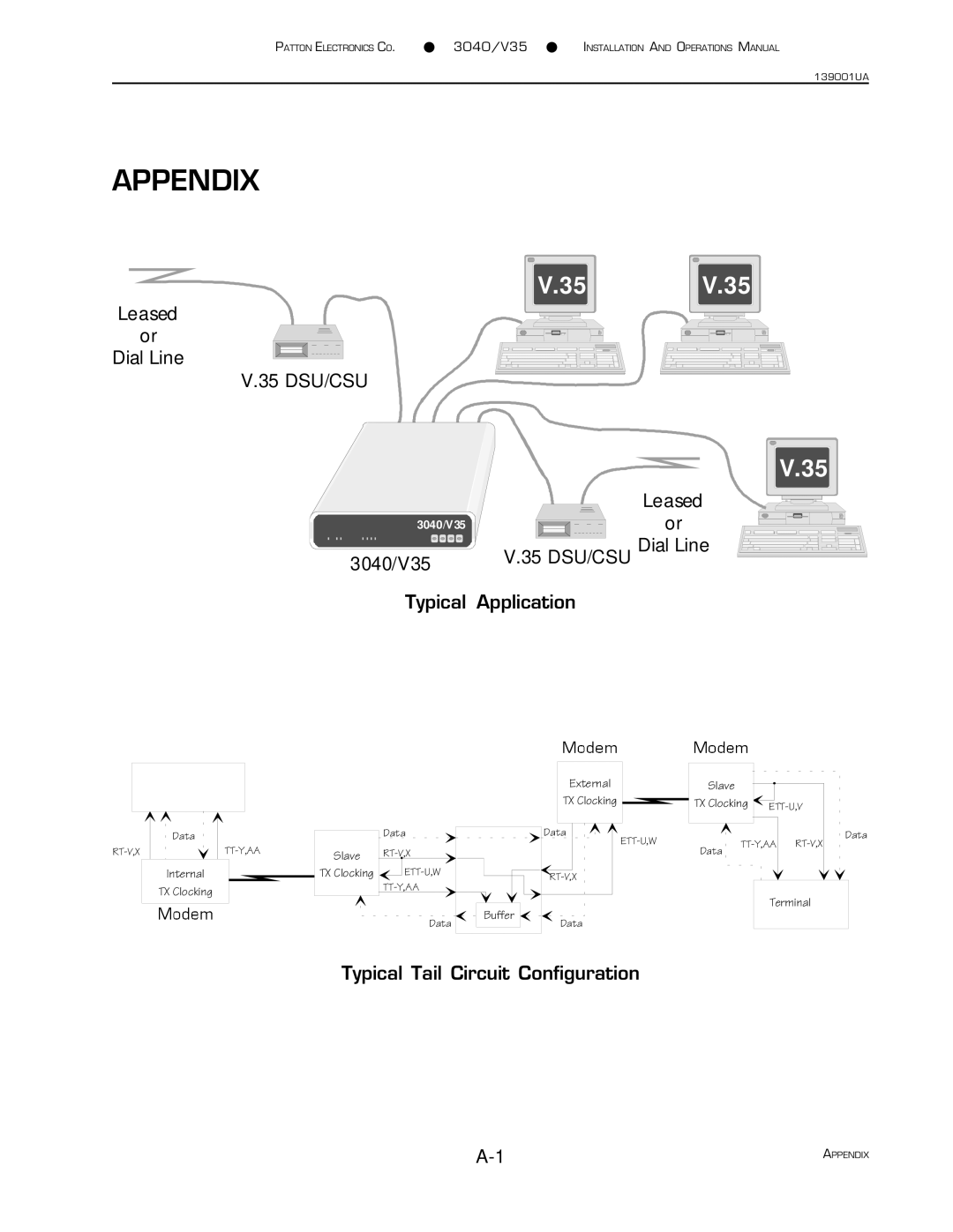 Patton electronic 3040/V35 manual 35 DSU/CSU 