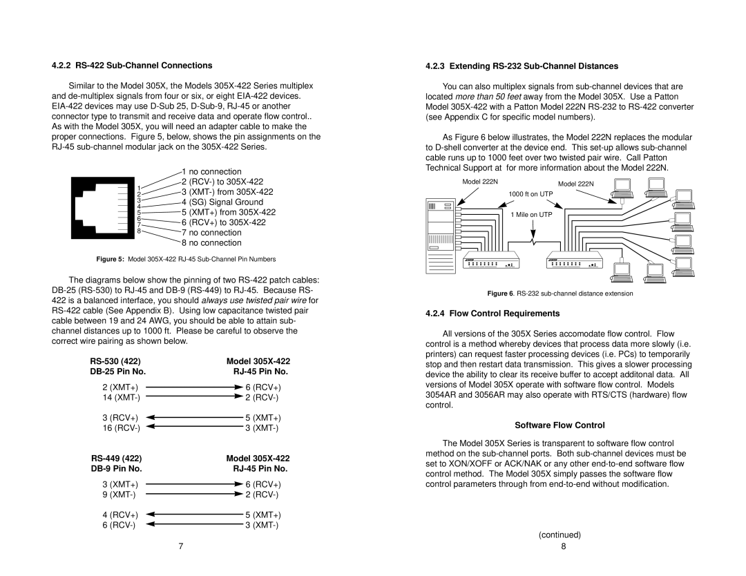 Patton electronic 3056 2 RS-422 Sub-Channel Connections, RS-530, RS-449, DB-9 Pin No RJ-45 Pin No, Software Flow Control 