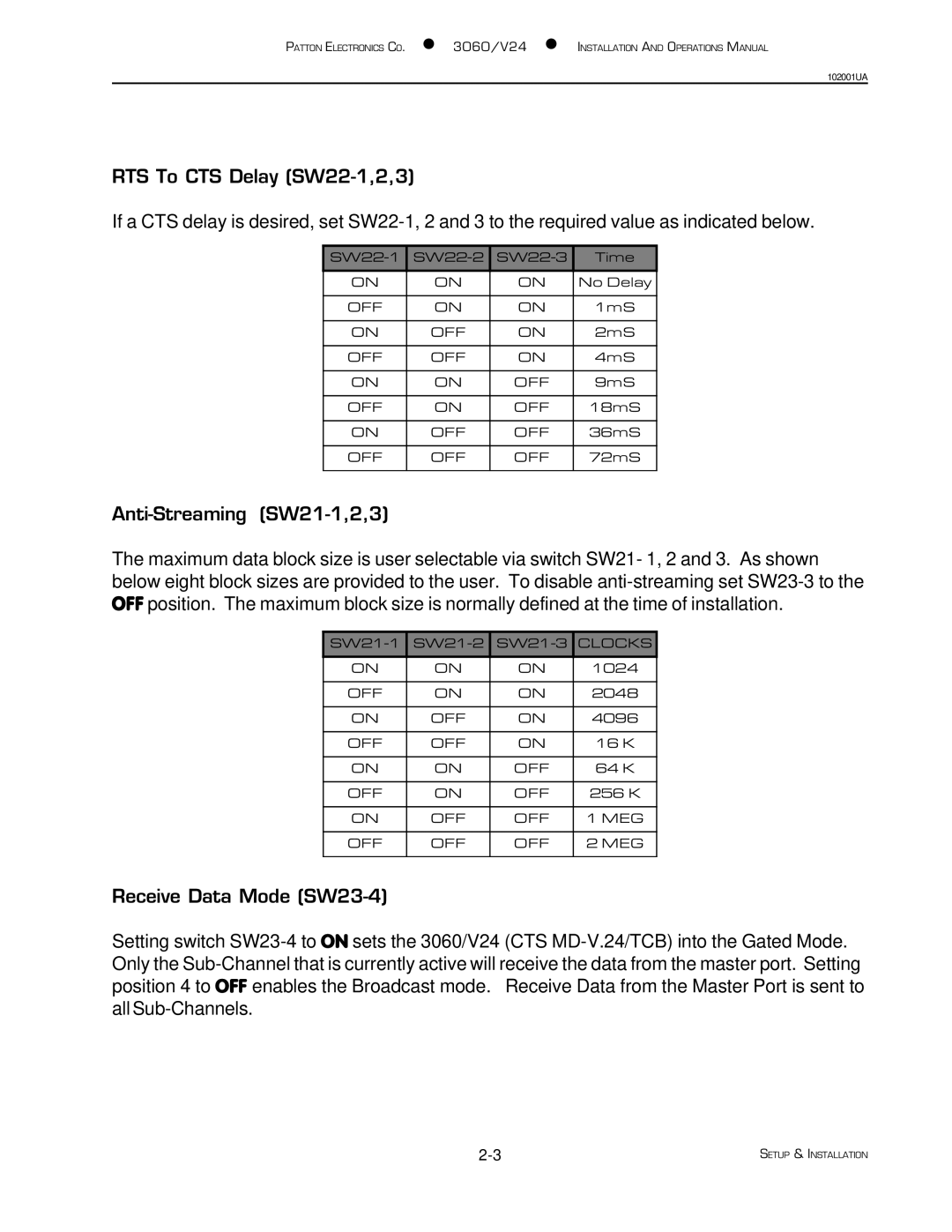 Patton electronic 3060/V24 manual Off 