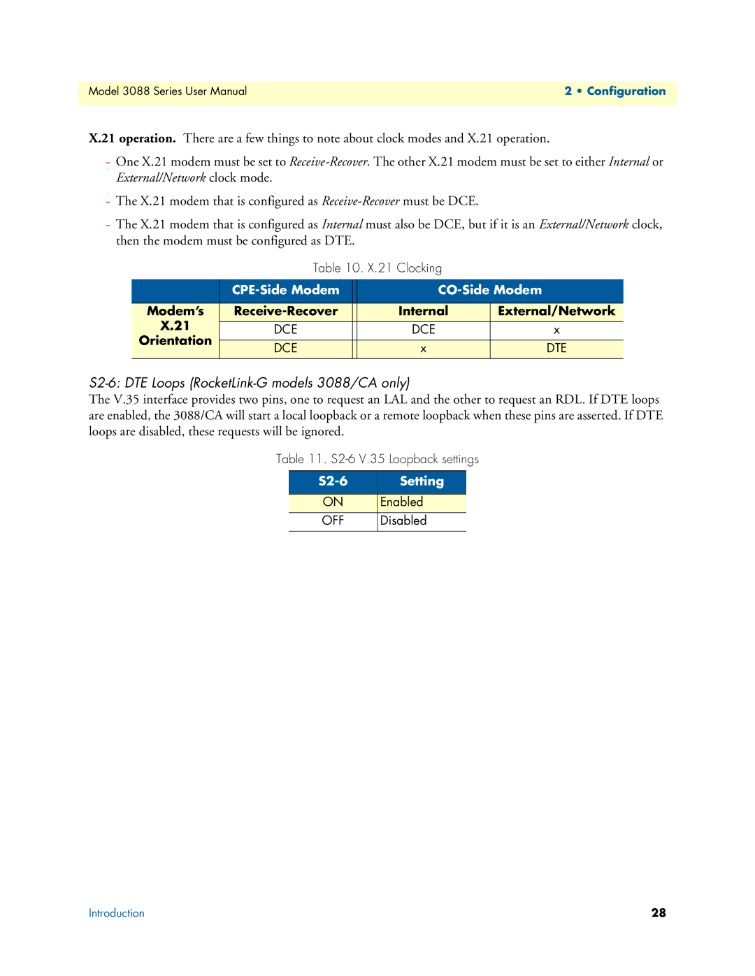 Patton electronic 3088 Series S2-6 DTE Loops RocketLink-G models 3088/CA only, CPE-Side Modem CO-Side Modem, S2-6 Setting 
