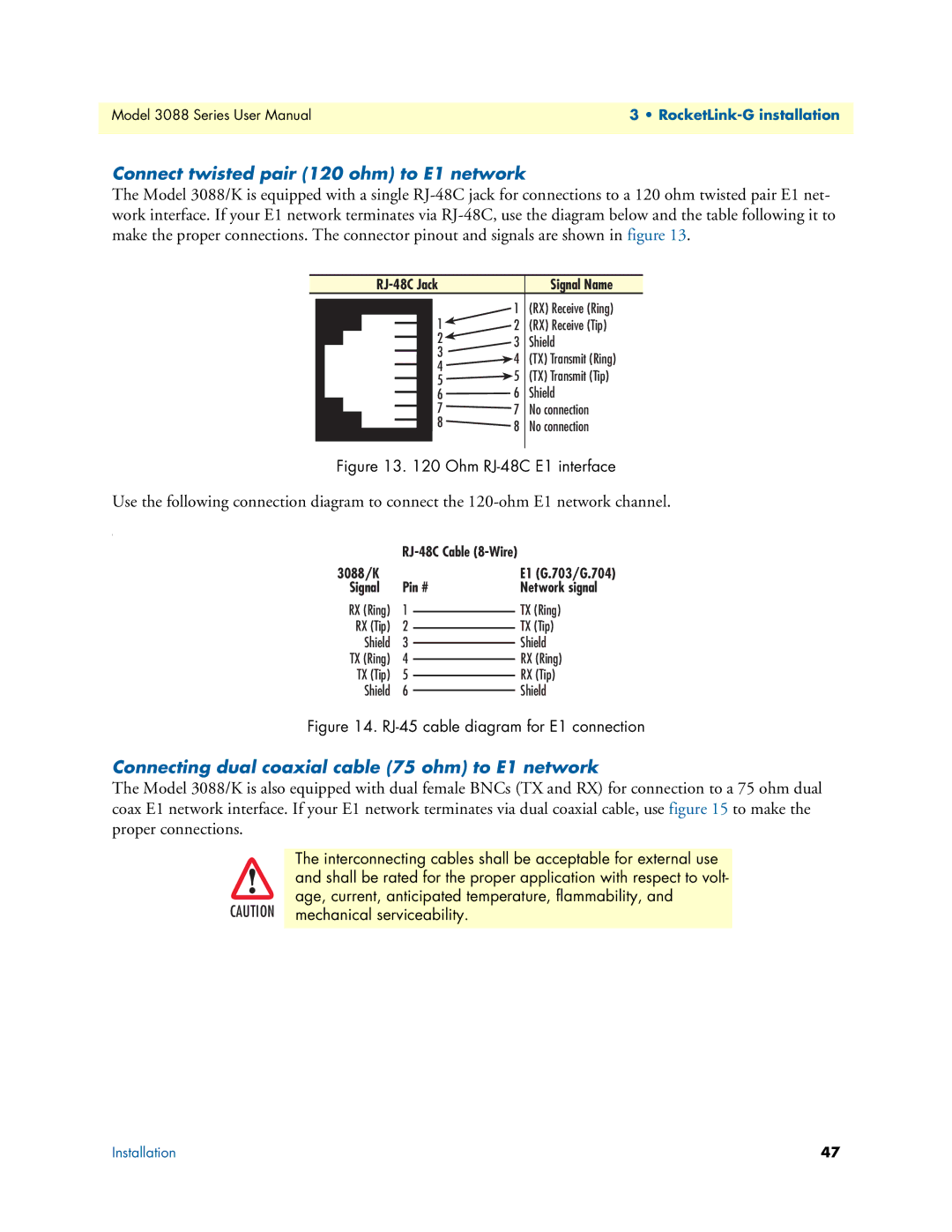 Patton electronic 3088 Series user manual Connect twisted pair 120 ohm to E1 network 